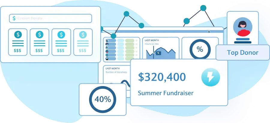 Charity donation dashboard